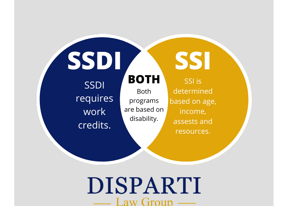 Understanding The Difference Between SSI and SSDI