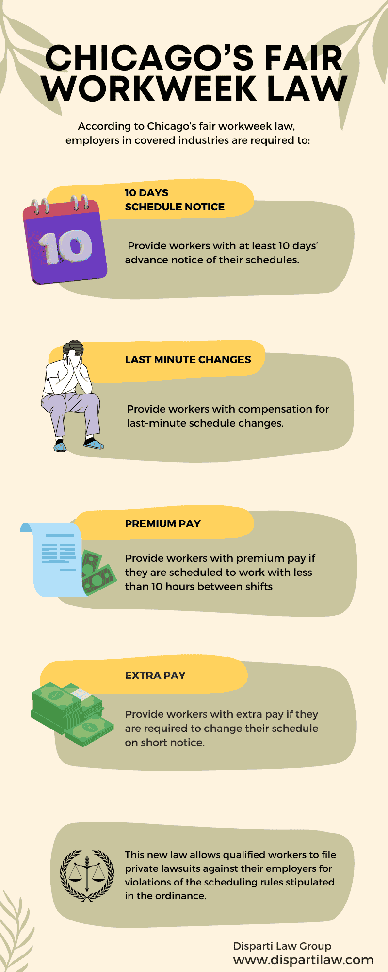 Chicago fair workweek law Infographic