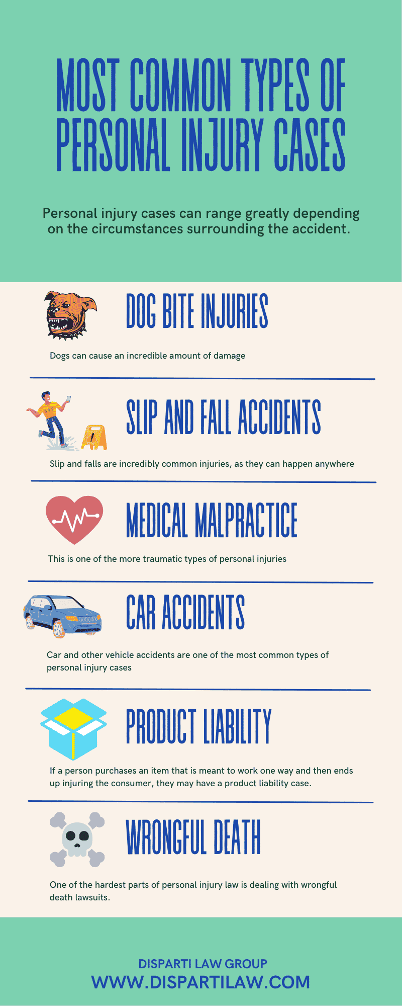 most common types of personal injury cases Infographic