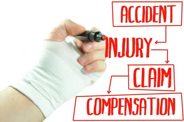 What You Need to Know Before Hiring a Personal Injury Lawyer