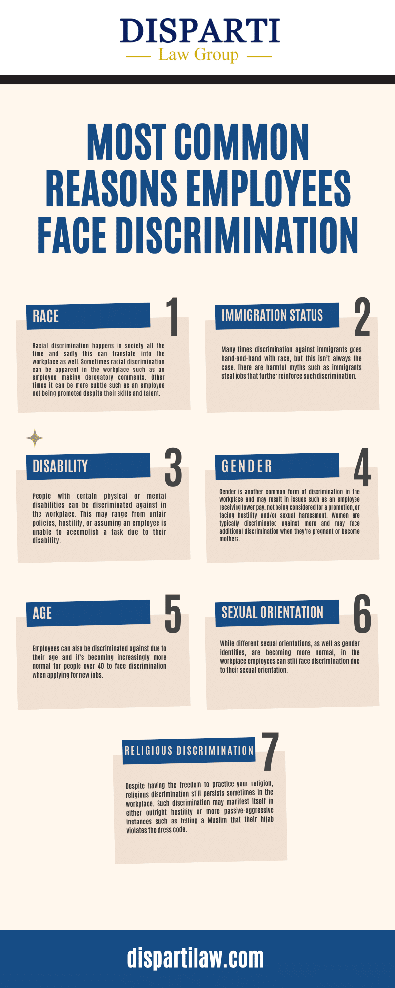 Most Common Reasons Employees Face Discrimination Infographic