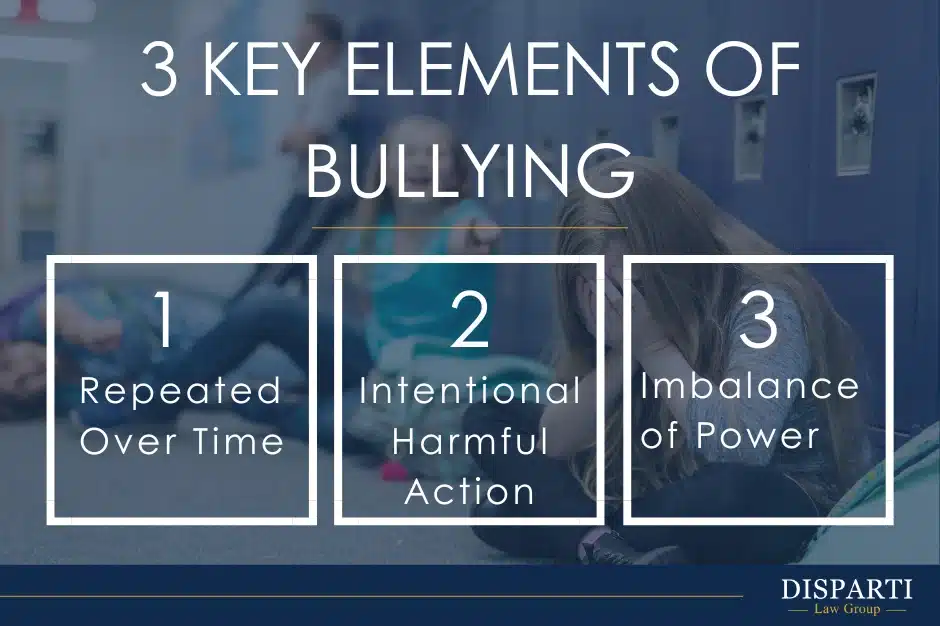 3 Key elements of bullying, intentional harm, repeated over time, imbalance of power