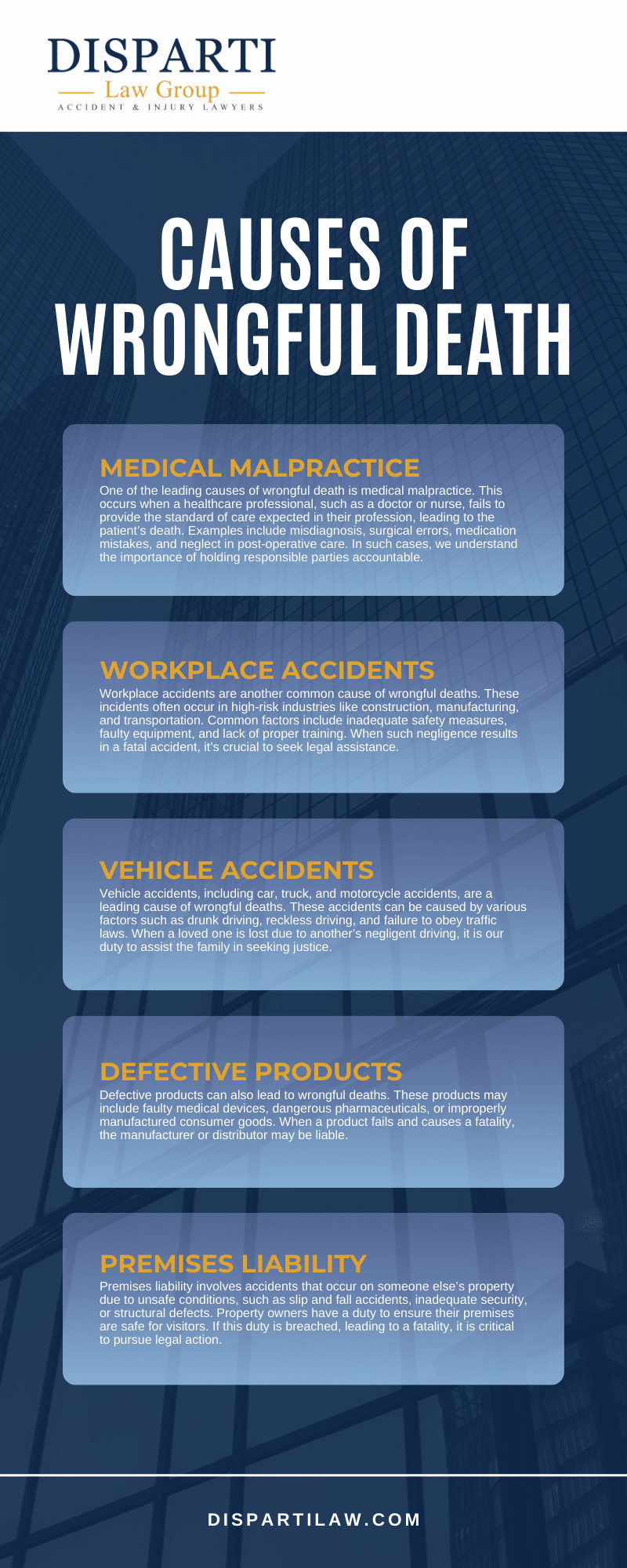 Causes of Wrongful Death