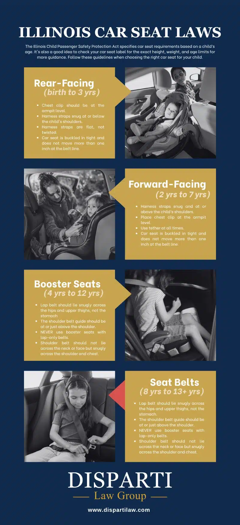 Illinois car seat laws infographic, Disparti Law Group