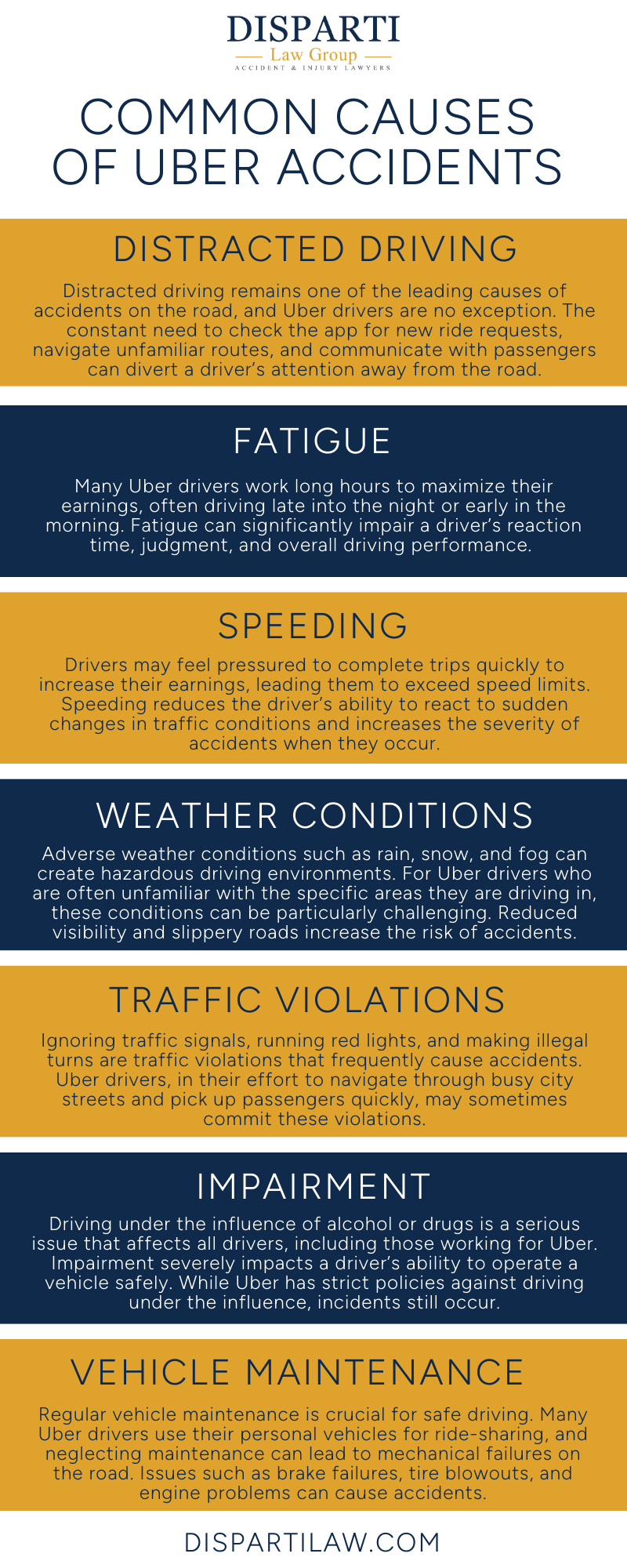 Common Causes Of Uber Accidents Infographic